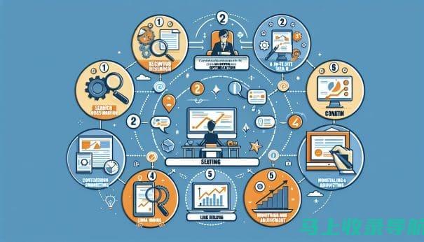 SEO初学者指南：搜索引擎排名秘诀大揭秘