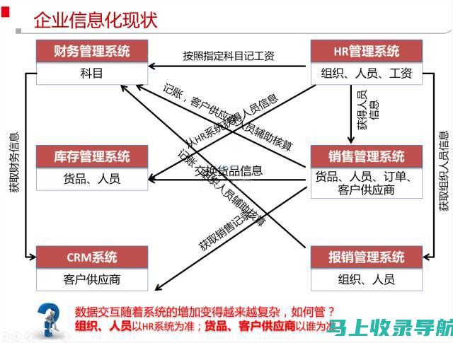 数据管理核心岗位：乡镇统计站长的职责与重要性