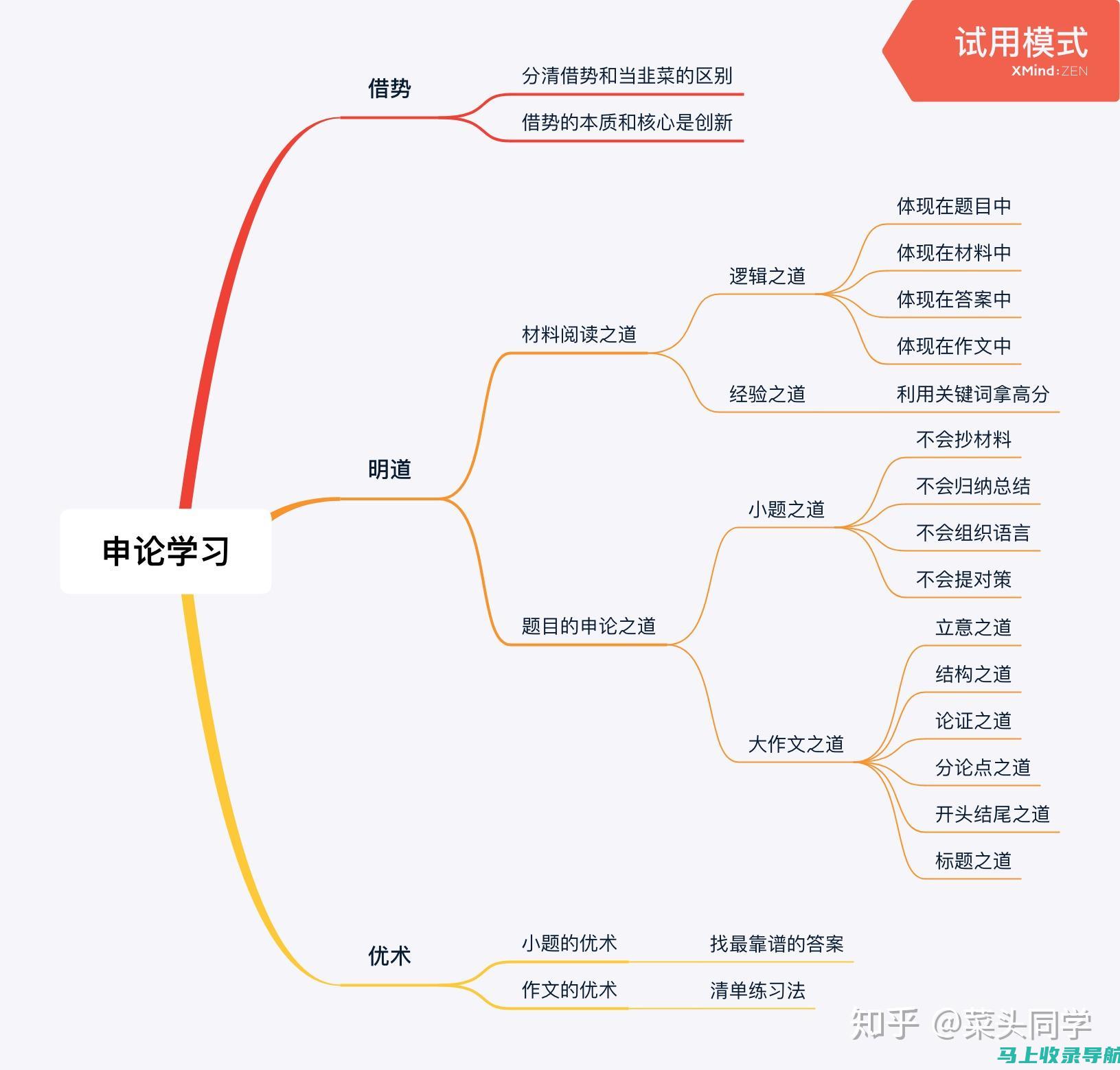 最新站长申论讲义揭秘：申论备考策略全攻略